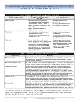 © 2 0 0 9 I S A C A . T o d o s l o s d e r e c h o s r e s e r v a d o s .
Computación en la nube: Beneficios de negocio con perspectivas
de seguridad, gobierno y aseguramiento
6
Figura 2—Modelos de implementación de la computación en la nube (Cont.)
Modelo de implementación Descripción de la infraestructura
de la nube
Lo que se debe considerar
Nube comunitaria •	Compartida por varias organizaciones
•	Respalda una comunidad específica que
haya compartido su misión o interés.
•	Puede ser manejada por las organizaciones
o un tercero
•	Puede residir dentro o fuera de las
instalaciones
•	Igual que la nube privada, pero
adicionalmente:
•	Los datos pueden estar almacenados
con los datos de los competidores.
Nube pública •	Esta disponible para el público en general o
un grupo industrial grande
•	Pertenece a una organización que vende
servicios en la nube
•	Igual que la nube comunitaria, pero
adicionalmente:
•	Los datos pueden estar almacenados
en ubicaciones desconocidas y pudieran
no ser fáciles de recuperar.
Nube híbrida Una composición de dos o más nubes
(privada, comunitaria o pública) que continúan
siendo entidades únicas, pero que están
unidas mediante tecnología estandarizada
o propietaria que permite la portabilidad de
datos y aplicaciones (por ejemplo, ampliación
de la nube [cloud bursting] para equilibrar la
carga entre las nubes.)
•	El riesgo agregado de combinar dos
modelos de implementación diferentes
•	La clasificación y el etiquetado de datos
ayudará al gerente de seguridad a
garantizar que los datos se asignen
al tipo de nube correcto.
Figura 3—Características fundamentales de la computación en la nube
Característica Definición
Autoservicio a solicitud El proveedor de la nube debe poder suministrar capacidades de computación, tales como el
almacenamiento en servidores y redes, según sea necesario sin requerir interacción humana
con cada proveedor de servicios.
Acceso a redes de banda ancha De acuerdo con el NIST, debe ser posible acceder a la red en la nube desde cualquier lugar y por
medio de cualquier dispositivo (por ejemplo, teléfono inteligente, laptop, dispositivos móviles, PDA).
Agrupación de recursos Los recursos informáticos del proveedor se agrupan para prestar servicios a diversos clientes
utilizando un modelo de múltiples usuarios, con diferentes recursos físicos y virtuales asignados
y reasignados de manera dinámica según la demanda. Existe un sentido de independencia
geográfica. Generalmente, el cliente no tiene control o conocimiento de la ubicación exacta de los
recursos proporcionados. Sin embargo, puede ser capaz de especificar una ubicación en un nivel de
abstracción mayor (por ejemplo, país, región o centro de datos). Los ejemplos de recursos incluyen
almacenamiento, procesamiento, memoria, ancho de banda de la red y máquinas virtuales.
Elasticidad rápida Las capacidades se pueden suministrar de manera rápida y elástica, en muchos casos
automáticamente, para una rápida expansión y liberar rápidamente para una rápida contracción.
Para el cliente, las capacidades disponibles para suministro, con frecuencia, parecen ser ilimitadas,
además, se puede adquirir cualquier cantidad de capacidades en cualquier momento.
Servicio medido Los sistemas en la nube controlan y optimizan el uso de recursos de manera automática utilizando
una capacidad de medición (por ejemplo, almacenamiento, procesamiento, ancho de banda y
cuentas de usuario activas). El uso de los recursos se puede monitorear, controlar y notificar, lo
que proporciona transparencia tanto para el proveedor como para el cliente que utiliza el servicio.
Como se puede observar en las características que contiene la figura 3, existen diferentes enfoques y dificultades en
relación con la computación en la nube. Los beneficios para la empresa, así como los riesgos, variarán dependiendo
de los tipos de modelo de servicio e implementación seleccionados.
 