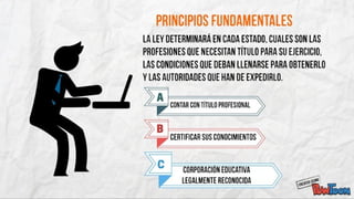 Articulo 5 Constitucional