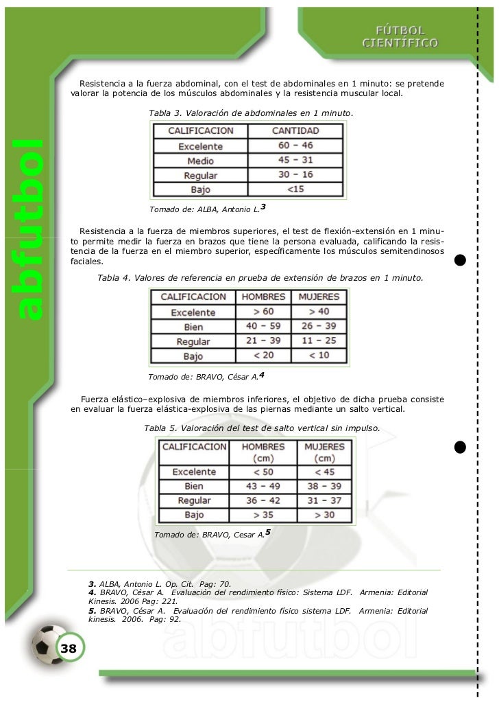Si dejar fumará que con la potencia