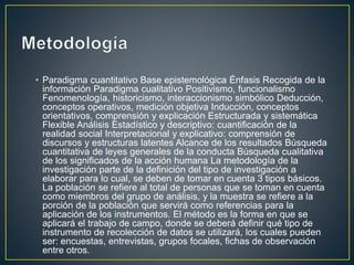 • Paradigma cuantitativo Base epistemológica Énfasis Recogida de la
información Paradigma cualitativo Positivismo, funcionalismo
Fenomenología, historicismo, interaccionismo simbólico Deducción,
conceptos operativos, medición objetiva Inducción, conceptos
orientativos, comprensión y explicación Estructurada y sistemática
Flexible Análisis Estadístico y descriptivo: cuantificación de la
realidad social Interpretacional y explicativo: comprensión de
discursos y estructuras latentes Alcance de los resultados Búsqueda
cuantitativa de leyes generales de la conducta Búsqueda cualitativa
de los significados de la acción humana La metodología de la
investigación parte de la definición del tipo de investigación a
elaborar para lo cual, se deben de tomar en cuenta 3 tipos básicos.
La población se refiere al total de personas que se toman en cuenta
como miembros del grupo de análisis, y la muestra se refiere a la
porción de la población que servirá como referencias para la
aplicación de los instrumentos. El método es la forma en que se
aplicará el trabajo de campo, donde se deberá definir qué tipo de
instrumento de recolección de datos se utilizará, los cuales pueden
ser: encuestas, entrevistas, grupos focales, fichas de observación
entre otros.
 