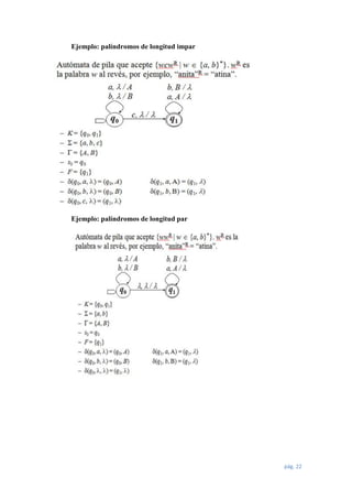 Ejemplo: palíndromos de longitud impar

Ejemplo: palíndromos de longitud par

pág. 22

 