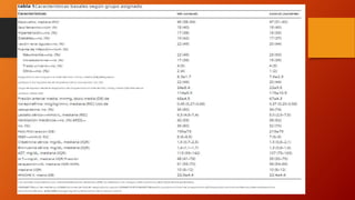 articulo azul de metileno.pptx