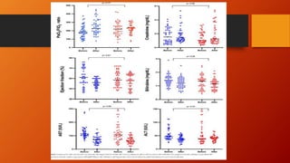 articulo azul de metileno.pptx