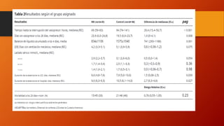 articulo azul de metileno.pptx