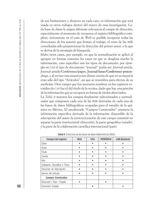 52
INVESTIGACIÓNBIBLIOTECOLÓGICA,Vol.27,Núm.59,enero/abril,2013,México,ISSN:0187-358X,pp.35-66
de sus limitaciones y alcances en cada caso, es información que será
usada en otros trabajos dentro del marco de esta investigación. Ca-
da base de datos le asigna diferente relevancia al campo de dirección,
especialmente al momento de recuperar el registro bibliográﬁco com-
pleto; únicamente en el caso de WoS es posible recuperar todas las
direcciones de los autores que ﬁrman el trabajo, el resto de las BDb
consultadas sólo proporcionan la dirección del primer autor, o la que
se deriva de la estrategia de búsqueda.
Hubo otros casos, por ejemplo, en que la normalización se aplicó al
agrupar en formas comunes los casos en que se desglosa mucho la
información, caso especíﬁco son los tipos de documento; por ejem-
plo en CAS el tipo de documento “journal” podía ser: Journal article,
Journal article/Conference/paper, Journal/issue/Conference procee-article/Conference/paper, Journal/issue/Conference procee-
dings, y al revisar una muestra nos dimos cuenta de que en su mayoría
eran sólo del tipo “Artículos”, así que se renombra para efectos de su
medición. Otro campo que fue necesario nombrar en los registros ex-
traídos de CAS fue el del título de la revista, dado que hay una porción
de la información que se recupera en forma de títulos abreviados.
La Tabla II muestra los campos ﬁnalmente seleccionados y normali-
zados que componen cada una de las BDB derivadas de cada una de
las bases de datos bibliográﬁcas ocupadas para el estudio de la quí-
mica en México. El encabezado “Campos Construidos” enumera la
información especíﬁca derivada de la información disponible de la
adscripción del autor; la reestructuración de este campo consistió en
separar la parte institucional (dirección), la parte geográﬁca (estado),
y la parte de la colaboración cientíﬁca internacional (país).
Tabla II. Estructura de las bases de datos bibliométricas (BDb)
Campos del registro WoS CAS PERIÓDICA CAB Abstracts
Clave • • • •
Autor • • • •
Titulo • • • •
Fuente • • • •
Año • • • •
Categoría, Disciplina o Tema • • • •
Dirección de Adscripción • • • •
Idioma del artículo • • • •
Campos Construidos
Dirección / País / Estado • •
Dirección/ Estado • •
 