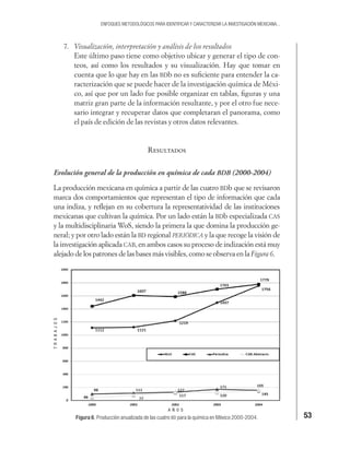 53
ENFOQUES METODOLÓGICOS PARA IDENTIFICAR Y CARACTERIZAR LA INVESTIGACIÓN MEXICANA...
TRABAJOS
A Ñ O S
7. Visualización, interpretación y análisis de los resultados
Este último paso tiene como objetivo ubicar y generar el tipo de con-
teos, así como los resultados y su visualización. Hay que tomar en
cuenta que lo que hay en las BDb no es suﬁciente para entender la ca-
racterización que se puede hacer de la investigación química de Méxi-
co, así que por un lado fue posible organizar en tablas, ﬁguras y una
matriz gran parte de la información resultante, y por el otro fue nece-
sario integrar y recuperar datos que completaran el panorama, como
el país de edición de las revistas y otros datos relevantes.
Resultados
Evolución general de la producción en química de cada BDB (2000-2004)
La producción mexicana en química a partir de las cuatro BDb que se revisaron
marca dos comportamientos que representan el tipo de información que cada
una indiza, y reﬂejan en su cobertura la representatividad de las instituciones
mexicanas que cultivan la química. Por un lado están la BDb especializada CAS
y la multidisciplinaria WoS, siendo la primera la que domina la producción ge-
neral; y por otro lado están la BD regional PERIÓDICA y la que recoge la visión de
la investigación aplicada CAB, en ambos casos su proceso de indización está muy
alejado de los patrones de las bases más visibles, como se observa en la Figura 6.
Figura 6. Producción anualizada de las cuatro BD para la química en México 2000-2004.
 