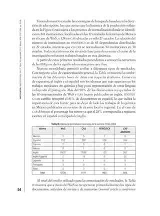 54
INVESTIGACIÓNBIBLIOTECOLÓGICA,Vol.27,Núm.59,enero/abril,2013,México,ISSN:0187-358X,pp.35-66
Teniendo nuestro estudio las estrategias de búsqueda basadas en la direc-
ción de adscripción, hay que acotar que la dinámica de la producción reﬂeja-
da en la Figura 6 está sujeta a los procesos de normalización donde se identiﬁ-
caron 241 instituciones, localizadas en las 32 entidades federativas de México
en el caso de WoS, y 124 en CAS ubicadas en sólo 27 estados. La relación del
número de instituciones en PERIÓDICA es de 83 dependencias distribuidas
en 27 estados, mientras que en CAB se normalizaron 54 instituciones en 30
estados. Toda esta información sirvió de base para determinar el curso de la
investigación en futuros trabajos basados en esta dinámica.
A partir de estos primeros resultados procedemos a conocer la estructura
de las BDB para darles signiﬁcado a estas primeras cifras.
Nuestra metodología permitió arribar a diferentes tipos de resultados.
Con respecto a los de caracterización general, la Tabla III muestra la confor-
mación de las diferentes bases de datos con respecto al idioma. Como era
de esperarse, el inglés y el español son los idiomas que más aparecen en los
trabajos mexicanos en química y hay poca representación de otras lenguas
incluyendo el portugués. Más del 90% de los documentos recuperados de
las BD internacionales de WoS y CAS fueron publicados en inglés, PERIÓDI-
CA en cambio recuperó el 81% de documentos en español, lo que indica la
importancia de esta fuente para no dejar de lado los trabajos de la química
en México publicados en revistas de alcance local o regional. En el caso de
CAB Abstracts el porcentaje fue menor ya que el 28% correspondía a registros
escritos en español o en español e inglés.
Tabla III. Idioma de los trabajos mexicanos de la química 2000-2004
Idioma WoS CAS PERIÓDICA CAB
Abstracts
Alemán 1 0 1 0
Español 253 397 539 104
Francés 7 3 0 1
Hebreo 0 1 0 0
Inglés 6437 7688 123 362
Inglés/Español 2 18 0 35
Japonés 0 1 0 0
Portugués 3 0 0 3
Ruso 2 3 0 0
Total 6705 8111 663 505
Al nivel del medio utilizado para la comunicación de resultados, la Tabla
IV muestra que a través del WoS se recuperaron primordialmente dos tipos de
documentos, artículos de revista y de memorias (journal article y conference
 