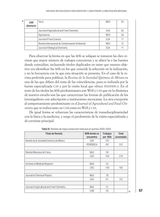57
ENFOQUES METODOLÓGICOS PARA IDENTIFICAR Y CARACTERIZAR LA INVESTIGACIÓN MEXICANA...
CAB
Abstracts
Terra MEX 50
Journal of Agricultural and Food Chemistry EUA 50
Agrociencia MEX 28
Journal of Food Science EUA 17
Revista Internacional de Contaminación Ambiental MEX 12
Journal of Biological Chemistry EUA 11
Para observar la forma en que las BDb se solapan se tomaron las diez re-
vistas que mayor número de trabajos concentran y se ubicó la o las fuentes
donde coincidían, incluyendo títulos duplicados en tanto que nuestro obje-
tivo era identiﬁcar las BDb en los que coincide la selección en la indización,
y no la frecuencia con la que esta situación se presenta. En el caso de la re-
vista preferida para publicar, la Revista de la Sociedad Química de México es
una de las que diﬁere del resto de las coincidencias, pues es indizada por la
fuente especializada CAS y por la visión local que ofrece PERIÓDICA. En el
resto de los títulos las BDb predominantes son WoS y CAS que en la dinámica
de nuestro estudio son las que caracterizan las formas de publicación de los
investigadores con adscripción a instituciones mexicanas. La otra excepción
al comportamiento predominante es el Journal of Agricultural and Food Che-
mistry que se indiza tanto en CAB como en WoS y CAS.
De igual forma se refuerzan las características de transdisciplinariedad
con la física y la medicina, y surge el predominio de la visión especializada y
de corriente principal.
Tabla VI. Revistas de mayor producción mexicana en química 2000-2004
Título de Revista BDB donde se
encuentra
Trabajos
por BDb
Total
acumulado
Revista de la Sociedad Química de México CAS 125
PERIÓDICA 187 312
Revista Mexicana de Física WoS 59
CAS 159 218
Archives of Medical Research WoS 53
CAS 139 192
Journal of Chemical Physics WoS 76
CAS 61 137
Journal of Agricultural and Food Chemistry WoS 51
CAB 50
 