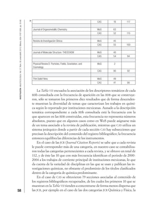 58
INVESTIGACIÓNBIBLIOTECOLÓGICA,Vol.27,Núm.59,enero/abril,2013,México,ISSN:0187-358X,pp.35-66
CAS 16 117
Journal of Organometallic Chemistry WoS 63
CAS 52 115
Revista de Investigación Clínica WoS 45
CAS 55 100
Journal of Molecular Structure: THEOCHEM WoS 40
CAS 54 94
Physical Review D: Particles, Fields, Gravitation, and
Cosmology
WoS 2
CAS 90 92
Thin Solid Films WoS 49
CAS 41 90
La Tabla VII encuadra la asociación de los descriptores temáticos de cada
BDb consultada con la frecuencia de aparición en las BDB que se construye-
ron, sólo se tomaron los primeros diez resultados que de forma descenden-
te muestran la diversidad de temas que caracterizan los trabajos en quími-
ca según lo reportado por instituciones mexicanas. Aunado a la descripción
temática correspondiente a cada BDb consultada está la frecuencia con la
que aparecen en las BDB construidas, esta frecuencia no representa números
absolutos, puesto que en algunos casos como en WoS puede asignarse más
de un tema asociado a la revista de publicación, mientras que CAS utiliza un
sistema jerárquico donde a partir de cada sección CAS hay subsecciones que
precisan la descripción del contenido del registro bibliográﬁco; la frecuencia
entonces equilibra las diferencias de los instrumentos.
En el caso de las JCR (Journal Citation Reports) se sabe que a cada revista
le puede corresponder más de una categoría, en nuestro caso se contabiliza-
ron todas las categorías pertenecientes a cada revista, y se obtuvo un total de
112, y de éste las 10 que con más frecuencia identiﬁcan el periodo de 2000-
2004 a los trabajos de corriente principal de instituciones mexicanas, lo que
da cuenta de la variedad de disciplinas en las que se usan y publican las in-
vestigaciones químicas, no obstante el predominio de los títulos clasiﬁcados
dentro de la categoría de química predominante.
En el caso de CAS se obtuvieron 79 secciones asociadas al contenido de
los registros bibliográﬁcos recuperados, de los cuales los primeros 10 que se
muestran en la Tabla VII tienden a concentrarse de forma menos dispersa que
las JCR, por ejemplo en el caso de las dos categorías JCR Química y Física, la
 