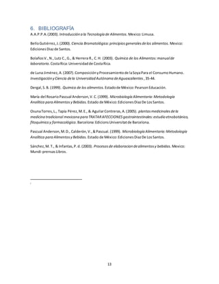 6. BIBLIOGRAFÍA 
A.A.P.P.A. (2003). Introducción a la Tecnología de Alimentos. Mexico: Limusa. 
Bello Gutiérrez, J. (2000). Ciencia Bromatológica: principios generales de los alimentos. Mexico: 
Ediciones Diaz de Santos. 
Bolaños V., N., Lutz C., G., & Herrera R., C. H. (2003). Química de los Alimentos: manual de 
laboratorio. Costa Rica: Universidad de Costa Rica. 
de Luna Jiménez, A. (2007). Composición y Procesamiento de la Soya Para el Consumo Humano. 
Investigación y Ciencia de la Universidad Autónoma de Aguascalientes , 35-44. 
Dergal, S. B. (1999). Quimica de los alimentos. Estado de México: Pearson Educación. 
María del Rosario Pascual Anderson, V. C. (1999). Microbiología Alimentaria: Metodología 
Analítica para Alimentos y Bebidas. Estado de México: Ediciones Diaz De Los Santos. 
Osuna Torres, L., Tapía Pérez, M. E., & Aguilar Contreras, A. (2005). plantas medicinales de la 
medicina tradicional mexicana para TRATAR AFECCIONES gastrointestinales: estudio etnobotánico, 
fitoquímico y farmacológico. Barcelona: Edicions Universitat de Barcelona. 
Pascual Anderson, M. D., Calderón, V., & Pascual. (1999). Microbiología Alimentaria: Metodología 
Analítica para Alimentos y Bebidas. Estado de México: Ediciones Diaz De Los Santos. 
Sánchez, M. T., & Infantas, P. d. (2003). Procesos de elaboracion de alimentos y bebidas. Mexico: 
Mundi-prensas Libros. 
13 
i 
