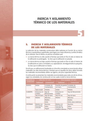 INERCIA Y AISLAMIENTO
TÉRMICO DE LOS MATERIALES

5
5.	
	

INERCIA Y AISLAMIENTO TÉRMICO 			
DE LOS MATERIALES

La selección de los materiales constructivos debe realizarse en función de su inercia
térmica y características superficiales, para lograr una mayor eficiencia y confort climático
de la vivienda. Para el efecto, es preciso considerar que:
	 La inercia térmica es alta cuando el tiempo que tarda en fluir el calor al interior de
la edificación es prolongado. Se dice que la edificación es pesada.
	 La inercia térmica es baja cuando el tiempo que tarda en fluir el calor al interior de
la edificación es corto o inmediato y su capacidad de amortiguamiento es pequeña.
Se dice que la edificación es liviana.
De ahí que, en edificaciones localizadas en clima frío y templado se recomienda utilizar
materiales con alta inercia térmica; mientras que en aquellas de clima cálido húmedo
los materiales recomendados deben ser ligeros y de poca capacidad térmica.
A continuación se presentan los materiales recomendados para cada uno de los climas,
según las actividades de construcción en las cuales incide la inercia térmica.
Actividades de
construcción
MUROS

Clima frío 12º-17,5ªc
Tradicional*

Convencional*

Clima templado 17,5º-24ºc
Tradicional

Convencional

PISOS

Unidades de
mampostería

Esterilla de guadua Unidades de
con barro
mampostería

Tapia pisada
CUBIERTA

Adobe

Pañetes

Adobe

Pañetes

Estructura en
madera
Teja de barro

Teja de
fibrocemento
Teja de barro

Estructura en
madera
Teja de zinc

Teja de fibrocemento

Madera

Alfombra

Madera

Alfombra

Teja de barro

Madera
VENTANAS

Madera con
basculantes
verticales

Madera

Vinilo

Vinilo, pisos cerámicos

Aluminio
Vidrio
Ángulo

Madera con
basculantes
verticales de
mediana abertura

Aluminio
Vidrio
Ángulo

 