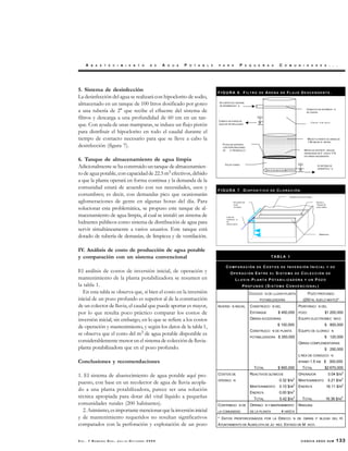 CIENCIA ERGO SUM 133V O L . 7 N Ú M E R O D O S , J U L I O - O C T U B R E 2 0 0 0
FI GU RA 6. F I L T R O D E AR E N A D E FL U J O DE S C E N D E N T E .
FI GU RA 7. D I S P O S I T I V O D E CL O R A C I Ó N .
TAB LA 1
CO M P A R A C I Ó N D E C O S T O S D E IN V E R S I Ó N IN I C I A L Y D E
OP E R A C I Ó N EN T R E E L S I S T E M A D E CO L E C C I Ó N D E
LL U V I A -PL A N T A P O T A B I L I Z A D O R A Y U N PO Z O
PR O F U N D O (S I S T E M A C O N V E N C I O N A L )
COLECCI N DE LLUVIA-PLANTA
POTABILIZADORA
POZO PROFUNDO
(200 M, SUELO MIXTO)*
INVERSI N INICIAL CONSTRUCCI N DEL
ESTANQUE $ 450,000
OBRAS ACCESORIAS
$ 100,000
CONSTRUCCI N DE PLANTA
POTABILIZADORA $ 350,000
TOTAL $ 900,000
PERFORACI N DEL
POZO $1 200,000
EQUIPO ELECTROMEC` NICO
$ 800,000
EQUIPO DE CLORACI N
$ 120,000
OBRAS COMPLEMENTARIAS
$ 250,000
L˝NEA DE CONDUCCI N
M˝NIMO 1.5 KM $ 300,000
TOTAL $2 670,000
COSTOS DE
OPERACI N
REACTIVOS QU˝MICOS
0.32 $/M
3
MANTENIMIENTO 0.10 $/M
3
ENERG˝A 0.00 $/M
3
TOTAL 0.42 $/M
3
OPERADOR 0.04 $/M
3
MANTENIMIENTO 0.21 $/M
3
ENERG˝A 16.11 $/M
3
TOTAL 16.36 $/M
3
CONTRIBUCI N DE
LA COMUNIDAD
OPERACI N Y MANTENIMIENTO
DE LA PLANTA 4 HR/D˝A
NINGUNA
* DATOS PROPORCIONADOS POR LA DIRECCI N DE OBRAS P BLICAS DEL H.
AYUNTAMIENTO DE ALMOLOYA DE JU` REZ, ESTADO DE M XICO.
5. Sistema de desinfección
La desinfección del agua se realizará con hipoclorito de sodio,
almacenado en un tanque de 100 litros dosificado por goteo
a una tubería de 2'' que recibe el efluente del sistema de
filtros y descarga a una profundidad de 60 cm en un tan-
que. Con ayuda de unas mamparas, se induce un flujo pistón
para distribuir el hipoclorito en todo el caudal durante el
tiempo de contacto necesario para que se lleve a cabo la
desinfección (figura 7).
6. Tanque de almacenamiento de agua limpia
Adicionalmente se ha construido un tanque de almacenamien-
to de agua potable, con capacidad de 22.5 m3 efectivos, debido
a que la planta operará en forma continua y la demanda de la
comunidad estará de acuerdo con sus necesidades, usos y
costumbres; es decir, con demandas pico que ocasionarán
aglomeraciones de gente en algunas horas del día. Para
solucionar esta problemática, se propuso este tanque de al-
macenamiento de agua limpia, al cual se instaló un sistema de
hidrantes públicos como sistema de distribución de agua para
servir simultáneamente a varios usuarios. Este tanque está
dotado de tubería de demasías, de limpieza y de ventilación.
IV. Análisis de costo de producción de agua potable
y comparación con un sistema convencional
El análisis de costos de inversión inicial, de operación y
mantenimiento de la planta potabilizadora se resumen en
la tabla 1.
En esta tabla se observa que, si bien el costo en la inversión
inicial de un pozo profundo es superior al de la construcción
de un colector de lluvia, el caudal que puede aportar es mayor,
por lo que resulta poco práctico comparar los costos de
inversión inicial; sin embargo, en lo que se refiere a los costos
de operación y mantenimiento, y según los datos de la tabla 1,
se observa que el costo del m3 de agua potable disponible es
considerablemente menor en el sistema de colección de lluvia-
planta potabilizadora que en el pozo profundo.
Conclusiones y recomendaciones
1. El sistema de abastecimiento de agua potable aquí pro-
puesto, con base en un recolector de agua de lluvia acopla-
do a una planta potabilizadora, parece ser una solución
técnica apropiada para dotar del vital líquido a pequeñas
comunidades rurales (200 habitantes).
2. Asimismo, esimportantemencionarquelainversióninicial
y de mantenimiento requeridos no resultan significativos
comparados con la perforación y explotación de un pozo
A SISTEMA DE
DESINFECCI N
EFLUENTE DEL SISTEMA
DE SEDIMENTACI N
CANALETA DE DISTRIBUCI N
DE CAUDAL
COLCH N DE AGUA
TUBER˝A DE PURGA DE
AGUA DE RETROLAVADO
MEDIO DE SOPORTE, GRAVAS
GRADUADAS DE 2 HASTA 1/12
EN ORDEN ASCENDENTE
MEDIO FILTRANTE DE ARENA DE
1.00 MM DE DI` METRO
PLACA DE SOPORTE
CON PERFORACIONES
DE A TRESBOLILLO
FALSO FONDO
TANQUE DE AGUA POTABLE
SALIDA A
TANQUE DE
AGUA LIMPIA
MAMPARAS
EFLUENTE DE
AGUA
FILTRADA
L˝NEA DE
CONDUCCI N
DE
HIPOCLORITO
A B A S T E C I M I E N T O D E A G U A P O T A B L E P A R A P E Q U E Ñ A S C O M U N I D A D E S . . .
 