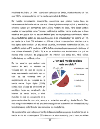 13
velocidad de 2Mb/s, un 30% cuenta con velocidad de 3Mb/s, mostrando solo un 16%
con 1Mb/s correspondiendo con la media nacional de 2.56Mb/s.
De nuestra investigación documental, conocimos que existen varios tipos de
transmisión de la banda ancha, que son Línea digital de suscriptor (DSL), asimétrica y
simétrica (usado por compañías como Axtel), módem de cable, fibra óptica (ambas
usadas por compañías como Telmex), inalámbrica, satélite, banda ancha por la línea
eléctrica (BPL) (que aún no está en México pero es un proyecto) (Tanenbaum, Redes
de computadoras, 2003), de esto cuestionamos a los encuestados y se obtiene un 11%
por medio de la línea DSL así como un 52% se obtiene por un modem, mientras que la
fibra óptica solo cuentan un 8% de los usuarios, de manera inalámbrica un 23%, vía
satélite lo recibe un 2% y además el 2% de los encuestados desconoce el medio por el
cual obtiene el servicio. (Gráfico 2). Y en las entrevistas nos encontramos con que los
medios más comunes de propagación del internet son estos tres, fibra óptica,
inalámbrica y por cable de cobre.
De los usuarios que reciben este
servicio el 48% no conoce las
ventajas con las que se cuenta al
tener este servicio mostrando solo un
52% de los usuarios con un
conocimiento de las ventajas de la
banda ancha. Edgar Sigler (2012),
señala que México se encuentra en
penúltimo lugar en penetración del
internet de banda ancha, a nivel
mundial, lo cual es congruente si la
gente no termina de conocerla, aunque en entrevista con el Ing. Jesús Ramón Díaz,
nos aseguró que México no se encuentra rezagado en cuestiones de infraestructura y
tecnología para poder brindar este servicio a los ciudadanos.
Al cuestionarlos sobre el conocimiento de las principales causas de la deficiencia en la
banda ancha se obtuvo que el 66% desconoce estas causas y por lo tanto no saben
Gráfico 2 Modo de distribución del servicio
11%
52%
8%
23%
2% 2% 2%
¿Por qué medio recibes
este servicio?
Módem para cable
Fibra Óptica
Inalámbrica
Satélite
 