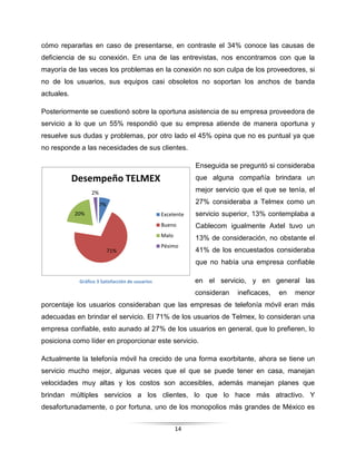 14
cómo repararlas en caso de presentarse, en contraste el 34% conoce las causas de
deficiencia de su conexión. En una de las entrevistas, nos encontramos con que la
mayoría de las veces los problemas en la conexión no son culpa de los proveedores, si
no de los usuarios, sus equipos casi obsoletos no soportan los anchos de banda
actuales.
Posteriormente se cuestionó sobre la oportuna asistencia de su empresa proveedora de
servicio a lo que un 55% respondió que su empresa atiende de manera oportuna y
resuelve sus dudas y problemas, por otro lado el 45% opina que no es puntual ya que
no responde a las necesidades de sus clientes.
Enseguida se preguntó si consideraba
que alguna compañía brindara un
mejor servicio que el que se tenía, el
27% consideraba a Telmex como un
servicio superior, 13% contemplaba a
Cablecom igualmente Axtel tuvo un
13% de consideración, no obstante el
41% de los encuestados consideraba
que no había una empresa confiable
en el servicio, y en general las
consideran ineficaces, en menor
porcentaje los usuarios consideraban que las empresas de telefonía móvil eran más
adecuadas en brindar el servicio. El 71% de los usuarios de Telmex, lo consideran una
empresa confiable, esto aunado al 27% de los usuarios en general, que lo prefieren, lo
posiciona como líder en proporcionar este servicio.
Actualmente la telefonía móvil ha crecido de una forma exorbitante, ahora se tiene un
servicio mucho mejor, algunas veces que el que se puede tener en casa, manejan
velocidades muy altas y los costos son accesibles, además manejan planes que
brindan múltiples servicios a los clientes, lo que lo hace más atractivo. Y
desafortunadamente, o por fortuna, uno de los monopolios más grandes de México es
7%
71%
20%
2%
Desempeño TELMEX
Excelente
Bueno
Malo
Pésimo
Gráfico 3 Satisfacción de usuarios
 