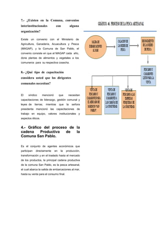 7.- ¿Existen en la Comuna, convenios
interinstitucionales con alguna
organización?
Existe un convenio con el Ministerio de
Agricultura, Ganadería, Acuacultura y Pesca
(MAGAP), y la Comuna de San Pablo, el
convenio consiste en que el MAGAP cada año,
done plantas de alimentos y vegetales a los
comuneros para su respectiva cosecha.
8.- ¿Qué tipo de capacitación
considera usted que los dirigentes
comunales necesitan?
El síndico mencionó que necesitan
capacitaciones de liderazgo, gestión comunal y
leyes de tierras; mientras que la señora
presidenta mencionó las capacitaciones de
trabajo en equipo, valores institucionales y
aspectos éticos.
4.- Gráfico del proceso de la
cadena Productiva de la
Comuna San Pablo.
Es el conjunto de agentes económicos que
participan directamente en la producción,
transformación y en el traslado hasta el mercado
de los productos, la principal cadena productiva
de la comuna San Pablo, es la pesca artesanal,
el cual abarca la salida de embarcaciones al mar,
hasta su venta para el consumo final.
 