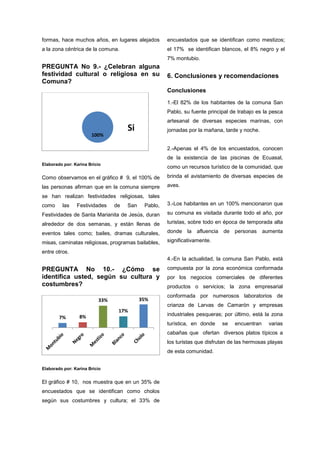formas, hace muchos años, en lugares alejados
a la zona céntrica de la comuna.
PREGUNTA No 9.- ¿Celebran alguna
festividad cultural o religiosa en su
Comuna?
Elaborado por: Karina Bricio
Como observamos en el gráfico # 9, el 100% de
las personas afirman que en la comuna siempre
se han realizan festividades religiosas, tales
como las Festividades de San Pablo,
Festividades de Santa Marianita de Jesús, duran
alrededor de dos semanas, y están llenas de
eventos tales como; bailes, dramas culturales,
misas, caminatas religiosas, programas bailables,
entre otros.
PREGUNTA No 10.- ¿Cómo se
identifica usted, según su cultura y
costumbres?
Elaborado por: Karina Bricio
El gráfico # 10, nos muestra que en un 35% de
encuestados que se identifican como cholos
según sus costumbres y cultura; el 33% de
encuestados que se identifican como mestizos;
el 17% se identifican blancos, el 8% negro y el
7% montubio.
6. Conclusiones y recomendaciones
Conclusiones
1.-El 82% de los habitantes de la comuna San
Pablo, su fuente principal de trabajo es la pesca
artesanal de diversas especies marinas, con
jornadas por la mañana, tarde y noche.
2.-Apenas el 4% de los encuestados, conocen
de la existencia de las piscinas de Ecuasal,
como un recursos turístico de la comunidad, que
brinda el avistamiento de diversas especies de
aves.
3.-Los habitantes en un 100% mencionaron que
su comuna es visitada durante todo el año, por
turistas, sobre todo en época de temporada alta
donde la afluencia de personas aumenta
significativamente.
4.-En la actualidad, la comuna San Pablo, está
compuesta por la zona económica conformada
por los negocios comerciales de diferentes
productos o servicios; la zona empresarial
conformada por numerosos laboratorios de
crianza de Larvas de Camarón y empresas
industriales pesqueras; por último, está la zona
turística, en donde se encuentran varias
cabañas que ofertan diversos platos típicos a
los turistas que disfrutan de las hermosas playas
de esta comunidad.
100%
Si
7% 8%
33%
17%
35%
 