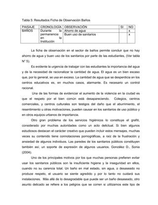 Tabla 5: Resultados Ficha de Observación Baños

PAISAJE        CRONOLOGÍA OBSERVACIÓN                                     SI   NO
BAÑOS          Durante     la Ahorro de agua                                   x
               permanencia    Buen uso de sanitarios                           x
               en          la
               Institución

         La ficha de observación en el sector de baños permite concluir que no hay
ahorro de agua y buen uso de los sanitarios por parte de las estudiantes, (Ver tabla
N° 5).
         Es evidente la urgencia de trabajar con las estudiantes la importancia del agua
y de la necesidad de racionalizar la cantidad de agua. El agua es un bien escaso
que, por lo general, se usa en exceso. La cantidad de agua que se desperdicia en los
centros educativos es, en muchos casos, alarmante. Es necesario un control
racional.
          Una de las formas de evidenciar el aumento de la violencia en la ciudad es
que el respeto por el bien común está desapareciendo.                Colegios, centros
comerciales, y centros culturales son testigos del daño que el aburrimiento, el
resentimiento u otras motivaciones, pueden causar en los sanitarios de uso público y
en otros equipos urbanos de importancia.
         Otro gran problema de los servicios higiénicos lo constituye el grafiti,
considerado por muchas autoridades como un acto delictual. Si bien algunos
estudiosos destacan el carácter creativo que pueden incluir estos mensajes, muchas
veces su contenido tiene connotaciones pornográficas, a raíz de la frustración y
ansiedad de algunos individuos. Las paredes de los sanitarios públicos constituyen
también así, un soporte de expresión de algunos usuarios. González D., Sonia
(2004).
         Uno de los principales motivos por los que muchas personas prefieren evitar
usar los sanitarios públicos son la insuficiente higiene y la inseguridad en ellos,
cuando no su carencia total. Un baño en mal estado, sin agua, o desaseado no
produce respeto, el usuario se siente agredido y por lo tanto no cuidará sus
instalaciones. Más allá de lo desagradable que puede ser un baño desaseado, otro
asunto delicado se refiere a los peligros que se corren si utilizamos este tipo de
 