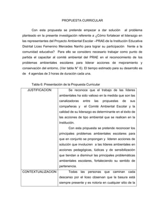 PROPUESTA CURRICULAR


      Con esta propuesta se pretende empezar a dar solución             al problema
planteado en la presente investigación referente a ¿Cómo fortalecer el liderazgo en
las representantes del Proyecto Ambiental Escolar –PRAE-de la Institución Educativa
Distrital Liceo Femenino Mercedes Nariño para lograr su participación frente a la
comunidad educativa? Para ello se considero necesario trabajar como punto de
partida el capacitar al comité ambiental del PRAE en el reconocimiento de los
problemas ambientales escolares para liderar acciones de mejoramiento y
conservación del entorno, (Ver tabla N° 6). El tiempo estimado para su desarrollo es
de 4 agendas de 3 horas de duración cada una.


      Tabla 6: Presentación de la Propuesta Curricular
   JUSTIFICACION                Se reconoce que el trabajo de las líderes
                         ambientales ha sido valioso en la medida que son las
                         canalizadoras    entre   las     propuestas   de    sus
                         compañeras y      el Comité Ambiental Escolar y la
                         calidad de su liderazgo es determinante en el éxito de
                         las acciones de tipo ambiental que se realicen en la
                         Institución.
                                Con esta propuesta se pretende reconocer los
                         principales problemas ambientales escolares para
                         que en conjunto se propongan y lideren acciones de
                         solución que involucren a las líderes ambientales en
                         acciones pedagógicas, lúdicas y de sensibilización
                         que tiendan a disminuir las principales problemáticas
                         ambientales escolares, fortaleciendo su sentido de
                         pertenencia.
CONTEXTUALIZACION               Todas    las   personas    que   caminan    cada
                         descanso por el liceo observan que la basura está
                         siempre presente y es notoria en cualquier sitio de la
 