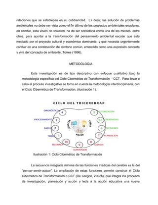 relaciones que se establecen en su cotidianidad. Es decir, las solución de problemas
ambientales no debe ser vista como el fin último de los proyectos ambientales escolares,
en cambio, esta visión de solución, ha de ser concebida como una de los medios, entre
otros, para aportar a la transformación del pensamiento ambiental escolar que esta
mediado por el proyecto cultural y económico dominante, y que necesita urgentemente
confluir en una construcción de territorio común, entendido como una expresión concreta
y viva del concepto de ambiente, Torres (1996).


                                      METODOLOGIA


          Esta investigación es de tipo descriptivo con enfoque cualitativo bajo la
   metodología específica del Ciclo Cibernético de Transformación – CCT. Para llevar a
   cabo el proceso investigativo se tomo en cuenta la metodología interdisciplinaria, con
   el Ciclo Cibernético de Transformación, (ilustración 1).




            Ilustración 1: Ciclo Cibernético de Transformación


          La secuencia integrada mínima de las funciones tríadicas del cerebro es la del
   “pensar-sentir-actuar”. La ampliación de estas funciones permite construir el Ciclo
   Cibernético de Transformación o CCT (De Gregori, 2002b), que integra los procesos
   de investigación, planeación y acción y leda a la acción educativa una nueva
 