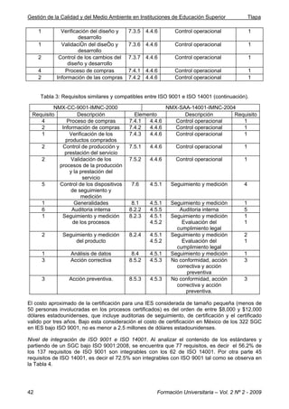 Gestión de la Calidad y del Medio Ambiente en Instituciones de Educación Superior Tlapa
Formación Universitaria – Vol. 2 Nº 2 - 200942
1 Verificación del diseño y
desarrollo
7.3.5 4.4.6 Control operacional 1
1 ValidaciÛn del diseÒo y
desarrollo
7.3.6 4.4.6 Control operacional 1
2 Control de los cambios del
diseño y desarrollo
7.3.7 4.4.6 Control operacional 1
4 Proceso de compras 7.4.1 4.4.6 Control operacional 1
2 Información de las compras 7.4.2 4.4.6 Control operacional 1
Tabla 3: Requisitos similares y compatibles entre ISO 9001 e ISO 14001 (continuación).
NMX-CC-9001-IMNC-2000 NMX-SAA-14001-IMNC-2004
Requisito Descripción Elemento Descripción Requisito
4 Proceso de compras 7.4.1 4.4.6 Control operacional 1
2 Información de compras 7.4.2 4.4.6 Control operacional 1
1 Verificación de los
productos comprados
7.4.3 4.4.6 Control operacional 1
2 Control de producción y
prestación del servicio
7.5.1 4.4.6 Control operacional 1
2 Validación de los
procesos de la producción
y la prestación del
servicio
7.5.2 4.4.6 Control operacional 1
5 Control de los dispositivos
de seguimiento y
medición
7.6 4.5.1 Seguimiento y medición 4
1 Generalidades 8.1 4.5.1 Seguimiento y medición 1
6 Auditoria interna 8.2.2 4.5.5 Auditoria interna 5
1 Seguimiento y medición
de los procesos
8.2.3 4.5.1
4.5.2
Seguimiento y medición
Evaluación del
cumplimiento legal
1
1
2 Seguimiento y medición
del producto
8.2.4 4.5.1
4.5.2
Seguimiento y medición
Evaluación del
cumplimiento legal
2
1
1 Análisis de datos 8.4 4.5.1 Seguimiento y medición 1
3 Acción correctiva 8.5.2 4.5.3 No conformidad, acción
correctiva y acción
preventiva
3
3 Acción preventiva. 8.5.3 4.5.3 No conformidad, acción
correctiva y acción
preventiva.
3
El costo aproximado de la certificación para una IES considerada de tamaño pequeña (menos de
50 personas involucradas en los procesos certificados) es del orden de entre $8,000 y $12,000
dólares estadounidenses, que incluye auditorias de seguimiento, de certificación y el certificado
valido por tres años. Bajo esta consideración el costo de certificación en México de los 322 SGC
en IES bajo ISO 9001, no es menor a 2.5 millones de dólares estadounidenses.
Nivel de integración de ISO 9001 e ISO 14001. Al analizar el contenido de los estándares y
partiendo de un SGC bajo ISO 9001:2008, se encuentra que 77 requisitos, es decir el 56.2% de
los 137 requisitos de ISO 9001 son integrables con los 62 de ISO 14001. Por otra parte 45
requisitos de ISO 14001, es decir el 72.5% son integrables con ISO 9001 tal como se observa en
la Tabla 4.
 