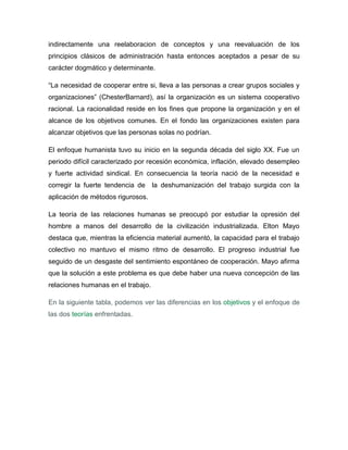 indirectamente una reelaboracion de conceptos y una reevaluación de los
principios clásicos de administración hasta entonces aceptados a pesar de su
carácter dogmático y determinante.

“La necesidad de cooperar entre si, lleva a las personas a crear grupos sociales y
organizaciones” (ChesterBarnard), así la organización es un sistema cooperativo
racional. La racionalidad reside en los fines que propone la organización y en el
alcance de los objetivos comunes. En el fondo las organizaciones existen para
alcanzar objetivos que las personas solas no podrían.

El enfoque humanista tuvo su inicio en la segunda década del siglo XX. Fue un
periodo difícil caracterizado por recesión económica, inflación, elevado desempleo
y fuerte actividad sindical. En consecuencia la teoría nació de la necesidad e
corregir la fuerte tendencia de     la deshumanización del trabajo surgida con la
aplicación de métodos rigurosos.

La teoría de las relaciones humanas se preocupó por estudiar la opresión del
hombre a manos del desarrollo de la civilización industrializada. Elton Mayo
destaca que, mientras la eficiencia material aumentó, la capacidad para el trabajo
colectivo no mantuvo el mismo ritmo de desarrollo. El progreso industrial fue
seguido de un desgaste del sentimiento espontáneo de cooperación. Mayo afirma
que la solución a este problema es que debe haber una nueva concepción de las
relaciones humanas en el trabajo.

En la siguiente tabla, podemos ver las diferencias en los objetivos y el enfoque de
las dos teorías enfrentadas.
 