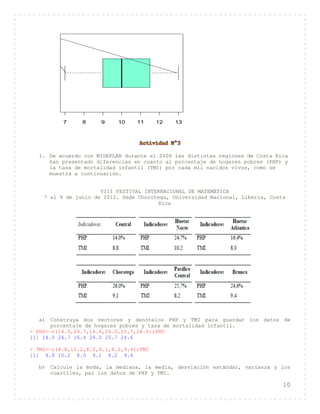10
1. De acuerdo con MIDEPLAN durante el 2008 las distintas regiones de Costa Rica
han presentado diferencias en cuanto al porcentaje de hogares pobres (PHP) y
la tasa de mortalidad infantil (TMI) por cada mil nacidos vivos, como se
muestra a continuación.
VIII FESTIVAL INTERNACIONAL DE MATEMÁTICA
7 al 9 de junio de 2012. Sede Chorotega, Universidad Nacional, Liberia, Costa
Rica
a) Construya dos vectores y denótelos PHP y TMI para guardar los datos de
porcentaje de hogares pobres y tasa de mortalidad infantil.
> PHP<-c(14.0,24.7,16.4,26.0,25.7,24.6);PHP
[1] 14.0 24.7 16.4 26.0 25.7 24.6
> TMI<-c(8.8,10.2,8.0,9.1,8.2,9.4);TMI
[1] 8.8 10.2 8.0 9.1 8.2 9.4
b) Calcule la moda, la mediana, la media, desviación estándar, varianza y los
cuartiles, par los datos de PHP y TMI.
7 8 9 10 11 12 13
 