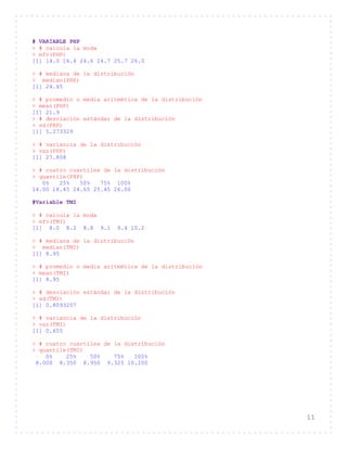 11
# VARIABLE PHP
> # calcula la moda
> mfv(PHP)
[1] 14.0 16.4 24.6 24.7 25.7 26.0
> # mediana de la distribución
> median(PHP)
[1] 24.65
> # promedio o media aritmética de la distribución
> mean(PHP)
[1] 21.9
> # desviación estándar de la distribución
> sd(PHP)
[1] 5.273329
> # variancia de la distribución
> var(PHP)
[1] 27.808
> # cuatro cuartiles de la distribución
> quantile(PHP)
0% 25% 50% 75% 100%
14.00 18.45 24.65 25.45 26.00
#Variable TMI
> # calcula la moda
> mfv(TMI)
[1] 8.0 8.2 8.8 9.1 9.4 10.2
> # mediana de la distribución
> median(TMI)
[1] 8.95
> # promedio o media aritmética de la distribución
> mean(TMI)
[1] 8.95
> # desviación estándar de la distribución
> sd(TMI)
[1] 0.8093207
> # variancia de la distribución
> var(TMI)
[1] 0.655
> # cuatro cuartiles de la distribución
> quantile(TMI)
0% 25% 50% 75% 100%
8.000 8.350 8.950 9.325 10.200
 