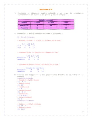 15
1. Considere el siguiente cuadro referido a un grupo de estudiantes
universitarios en cuanto a su género y estado conyugal.
Estado conyugal
Género Casado Soltero Otro
Masculino 8 14 5
Femenino 12 9 10
a) Construya la tabla anterior mediante el programa R.
EC= Estado Conyugal
> EC<-matrix(c(8,12,14,9,5,10),nrow=2,ncol=3);EC
[,1] [,2] [,3]
[1,] 8 14 5
[2,] 12 9 10
> rownames(EC)= c( "Masculino","Femenino");EC
[,1] [,2] [,3]
Masculino 8 14 5
Femenino 12 9 10
> colnames(EC)=c("Casado","Soltero","Otro");EC
Casado Soltero Otro
Masculino 8 14 5
Femenino 12 9 10
b) Calcule las marginales y las proporciones basadas en el total de la
muestra.
#Personas Casadas
> Casado<-c(8,12);Casado
[1] 8 12
> mean(Casado)
[1] 10
> var(Casado)
[1] 8
> range(Casado)
[1] 8 12
> sd(Casado)
[1] 2.828427
> length(Casado)
[1] 2
#Personas solteras
> Soltero<-c(14,9);Soltero
[1] 14 9
> mean(Soltero)
[1] 11.5
 