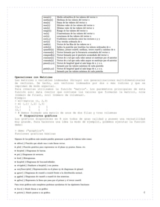 4
Operaciones con Matrices
Las matrices o variables indexadas (Arrays) son generalizaciones multidimensionales
de vectores. De hecho, son vectores indexados por dos o más índices y que se
imprimen de modo especial.
Para crearlas utilizamos la función “matrix”. Los parámetros principales de esta
función son: data (vector que contiene los valores que formarán la matriz), nrow
(número de filas), ncol (número de columnas).
Ejemplo
> m1<-matrix (1, 2,3)
> m1 [,1] [,2] [,3]
[1,] 1 1 1
[2,] 1 1 1
> # Hemos formado una matriz de unos de dos filas y tres columnas
 Dispositivos gráficos
Los gráficos disponibles en R son todos de gran calidad y poseen una versatilidad
muy grande. Para hacernos una idea (a modo de ejemplo), podemos ejecutar la función
demo:
> demo ("graphics")
Funciones graficas básicas
 