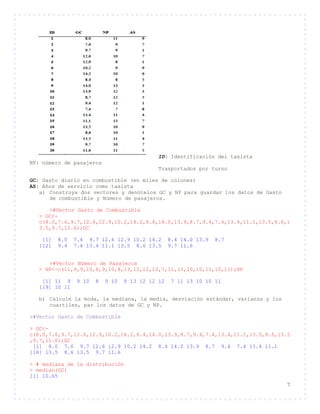 7
ID: Identificación del taxista
NP: número de pasajeros
Trasportados por turno
GC: Gasto diario en combustible (en miles de colones)
AS: Años de servicio como taxista
a) Construya dos vectores y denótelos GC y NP para guardar los datos de Gasto
de combustible y Número de pasajeros.
>#Vector Gasto de Combustible
> GC<-
c(8.0,7.6,9.7,12.6,12.9,10.2,14.2,8.4,14.0,13.9,8.7,9.4,7.4,13.4,11.1,13.5,8.6,1
3.5,9.7,11.6);GC
[1] 8.0 7.6 9.7 12.6 12.9 10.2 14.2 8.4 14.0 13.9 8.7
[12] 9.4 7.4 13.4 11.1 13.5 8.6 13.5 9.7 11.6
>#Vector Número de Pasajeros
> NP<-c(11,9,9,10,8,9,10,8,13,12,12,12,7,11,13,10,10,11,10,11);NP
[1] 11 9 9 10 8 9 10 8 13 12 12 12 7 11 13 10 10 11
[19] 10 11
b) Calcule la moda, la mediana, la media, desviación estándar, varianza y los
cuartiles, par los datos de GC y NP.
>#Vector Gasto de Combustible
> GC<-
c(8.0,7.6,9.7,12.6,12.9,10.2,14.2,8.4,14.0,13.9,8.7,9.4,7.4,13.4,11.1,13.5,8.6,13.5
,9.7,11.6);GC
[1] 8.0 7.6 9.7 12.6 12.9 10.2 14.2 8.4 14.0 13.9 8.7 9.4 7.4 13.4 11.1
[16] 13.5 8.6 13.5 9.7 11.6
> # mediana de la distribución
> median(GC)
[1] 10.65
 