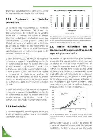 83
3.3. Modelo matemático para la
construcción de tabla volumétrica para la
especie Juglans neotropica
Se analizó un tipo de ecuación para volumen,
se consideró la base de datos general en el que
se abarco el total de datos muestreados en
un tipo de inventario forestal al 100%, como
instrumento testigo de la variable DAP se utilizó
los datos que se midió con cinta diamétrica y para
la variable altura el instrumento de medición el
hipsómetro de Haga, por presentar mayor grado
de correlación entre sus variables aplicadas en
esta investigación que fueron diámetros, área
basal, alturas comerciales y totales así como su
productividad en metros cúbicos (Fig. 3).
Como puede verse, en la (Tabla 2) del análisis de
la varianza, hay relación lineal entre V m³ y el DAP
(p<0,0001). También se observa que el modelo
diferencias estadísticamente significativas entre
los instrumentos para medir altura total (Ht).
3.3.3. Crecimiento de Variables
Volumétricas
Se combinó tres instrumentos de medición
de la variable dasométrica DAP 1,30m con
dos instrumentos de medición de la variable
altura con la finalidad de buscar si existen
diferencias estadísticas significativas entre sus
combinaciones. El valor p-valor= 0,9916 del
ANOVA no sugiere el rechazo de la hipótesis
de igualdad de medias de los tratamientos, es
decir, no existen diferencias estadísticamente
significativas entre los instrumentos para medir
volumen comercial (Vc.m3).
El valor p-valor= 0,9932 del ANOVA no sugiere el
rechazo de la hipótesis de igualdad de medias de
los tratamientos, es decir, no existen diferencias
estadísticamente significativas entre los
instrumentos para medir volumen total (Vt.m3).
El valor p-valor= 0,9920 del ANOVA no sugiere
el rechazo de la hipótesis de igualdad de
medias de los tratamientos, es decir, no existen
diferencias estadísticamente significativas entre
los instrumentos para medir volumen comercial
(Vc.m3).
El valor p-valor= 0,9924 del ANOVA no sugiere el
rechazo de la hipótesis de igualdad de medias de
los tratamientos, es decir, no existen diferencias
estadísticamente significativas entre los
instrumentos para medir volumen total (Vt.m3).
3.3.4. Productividad
El volumen estimado para la especie en estudio
arrojo los siguientes valores que a continuación
se detallan. Ver (Fig. 2).
TFig. 2. Comparación de volúmenes múltiples de Tukey para diferentes
instrumentos de medición sobre una misma variable dasométrica
en una plantación forestal de Junglas neotropica, establecida en los
predios de la Universidad Nacional de Loja. PUEAR.
Fig. 3. Representación gráfica y ecuación que se aplicará para
construcción de tabla de volumen comercial para la especie Juglans
neotropica
 