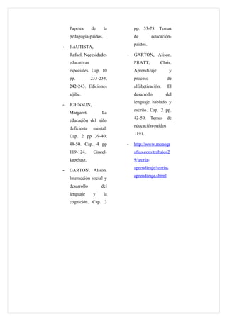 Papeles      de     la       pp. 53-73. Temas
    pedagogía-paidos.            de          educación-
                                 paidos.
-   BAUTISTA,
    Rafael. Necesidades      -   GARTON, Alison.
    educativas                   PRATT,          Chris.
    especiales. Cap. 10          Aprendizaje           y
    pp.          233-234,        proceso             de
    242-243. Ediciones           alfabetización.     El
    aljibe.                      desarrollo         del
                                 lenguaje hablado y
-   JOHNSON,
                                 escrito. Cap. 2 pp.
    Margaret.         La
                                 42-50. Temas de
    educación del niño
                                 educación-paidos
    deficiente    mental.
                                 1191.
    Cap. 2 pp 39-40;
    48-50. Cap. 4 pp         -   http://www.monogr
    119-124.      Cincel-        afias.com/trabajos2
    kapelusz.                    9/teoria-
                                 aprendizaje/teoria-
-   GARTON, Alison.
                                 aprendizaje.shtml
    Interacción social y
    desarrollo        del
    lenguaje      y     la
    cognición. Cap. 3
 