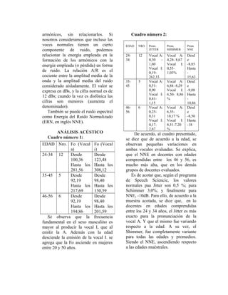 armónicos, sin relacionarlos. Si
nosotros consideramos que incluso las
voces normales tienen un cierto
componente de ruido...