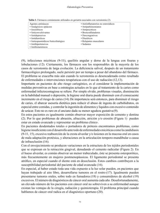 75
Odontología Preventiva
Agentes antináucea
• Analgésicos opiáceos
• Ansiolíticos
• Anticonvulsivantes
• Antidepresivos
• Antidiarréicos
• Antiespasmódicos/Anticolinérgico
• Antihipertensivos
• Antihistamínicos
• Antiinflamatorios no esteroídicos
• Antiparkinsonianos
• Antipsicóticos
• Broncodilatadores
• Descongestivos
• Diuréticos
• Relajantes musculares
• Sedantes
(9), infecciones micóticas (9-11), queilitis angular y dorso de la lengua con fisuras y
lobulaciones (12). Ciertamente, los fármacos son los responsables de la mayoría de los
casos de xerostomía de larga evolución. La deficiencia salival, después de un tratamiento
farmacológico prolongado, suele persistir por un tiempo a pesar del abandono del fármaco.
El problema se exacerba más aún cuando la xerostomía es desencadenada como resultado
de enfermedades o intervenciones terapéuticas con el uso de radiación (12,13).
Importante en pacientes de alto riesgo cariogénico, es el considerar la implementación de
medidas preventivas en base a estrategias actuales en lo que al tratamiento de la caries como
enfermedad infectocontagiosa se refiere. Por simple olvido, problemas visuales, disminución
en la habilidad manual o depresión, la higiene oral diaria puede disminuír con el consecuente
incremento en el riesgo de caries (14).De importancia será entonces, para disminuir el riesgo
de caries, el abarcar asesoría dietética para reducir el abuso de ingesta de carbohidratos, en
especial entre comidas, y controlar la ingestión de alimentos y liquidos con excesivo contenido
de azúcar. Esto no es raro en el anciano dada su menor agudeza gustativa(9).
En estos pacientes es igualmente común observar mayor exposición de cemento y dentina
(2). Por lo que problemas de abrasión, afracción, atrición y/o erosión (Figura 1) pueden
estar en estado avanzado y representar un problema clínico.
En pacientes desdentados totales o portadores de prótesis encontramos problemas, como
higieneinsuficienteconeldesarrolloantetododeenfermedadesmicóticascomolacandidiasis
(9-11, 15), excesiva reabsorción de la cresta alveolar y/o lesiones en la mucosa oral en casos
de mala adaptación protésica, y alteraciones en la articulación temporo-mandibular a causa
de infraoclusión (16).
Con el envejecimiento se producen variaciones en la estructura de los tejidos periodontales
que se expresan en la retracción gingival, denudando el cemento radicular (Figura 2). En
el hueso alveolar, es común observar un menor trabeculado, éste se presenta osteoporótico,
más frecuentemente en mujeres postmenopáusicas. El ligamento periodontal se presenta
atrófico, en especial cuando el diente está en desoclusión. Estos cambios contribuyen a la
susceptibilidad periodontal del paciente de edad avanzada (16).
En especial, al haber estado toda una vida expuesto a la luz solar pueden, en pacientes que
hayan trabajado al aire libre, desarrollarse tumores en el rostro (17). Igualmente pueden
presentarse tumores orales, sobre todo en fumadores (18) y consumidores de alcohol (19)
excesivos. El número de diagnósticos de cáncer oral aumenta cada año. Desafortunadamente,
un elevado número de los pacientes con cáncer oral no sobreviven a su enfermedad aunque
existan las ventajas de la cirugía, radiación y quimioterapia. El problema principal cuando
hablamos de cáncer oral radica en el diagnóstico oportuno (20).
Tabla 1. Fármacos comúnmente utilizados en geriatría asociados con xerostomía (2).
 