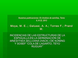 Nuestras publicaciones: En Análisis de semillas, Tomo
                         6, N 22, 2012

Moya, M. E..; Galussi, A. A.; Torres F.; Prand
                     M.

INCIDENCIAS DE LAS ESTRUCTURAS DE LA
   ESPIGUILLA EN LA GERMINACIÒN DE
MNESITHEA SELLOANA (HACK.) DE KONING
   Y SOSEF “COLA DE LAGARTO, TEYÚ
               RUGUAY”
 