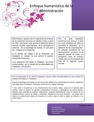 Enfoque humanístico de la
                              administración




Éste enfoque aparece con el surgimiento de la teoría               Con       la   gran    depresión
de las relaciones humanas en estados unidos a partir               económica que abrumo a todo
de 1930, esta teoría surge gracias al desarrollo de las            el mundo alrededor de 1929 se
ciencias sociales, especialmente de la psicología en               intensificó la búsqueda de la
particular de la psicología del trabajo, la cual pasa              eficiencia de las organizaciones.
por 2 etapas en su desarrollo                                      El enfoque humanista de la
                                                                   administración, comenzó en el
a) el análisis del trabajo y de la adaptación del                  segundo periodo de Taylor, su
trabajador al trabajo.: la cual domina el aspecto                  divulgación fuera de estados
meramente productivo.                                              unidos, solo se dios después del
b) la adaptación del trabajo al trabajador: los temas              final de la segunda guerra
predominantes son el estudio de la personalidad del                mundial.
trabajador y del directivo.

.


Así, la organización es un sistema cooperativo racional, dentro de esté enfoque se pone énfasis en
aspectos sociológicos y fisiológicos.

Emana la psicológica del trabajo, la cual comprende: análisis d las características humanas, adaptación
del trabajo para el trabajador, motivación, incentivos en el trabajo, liderazgo.

Y esto viene a revolucionar lo que anteriormente era la teoría clásica, pues por el contrario éste
enfoque tiene su objetivo en aquellas características humanas, y psicológicas, las cuales siempre
deberán estar implícitas en cualquier organización, cualquier administración, pues la mayoría de los
establecimientos, centros de trabajo o empresas trabajamos con seres humanos , los cuales para
mejorar su productividad deben ser tomados en cuenta y dejar de lado la rigidez ya hablada en la
teoría clásica.



                                                                                                 PALABRAS CLAVES:
                                                         Ciencias sociales
                                                         Psicología del trabajo
                                                         Relaciones humanas
                                                         Organización
 