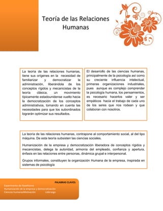 Teoría de las Relaciones
                                      Humanas




              La teoría de las relaciones humanas,            El desarrollo de las ciencias humanas,
              tiene sus orígenes en la necesidad de           principalmente de la psicología así como
              familiarizar     y   democratizar     la        su creciente influencia intelectual,
              administración, liberándola de los              primeras organizaciones industriales,
              conceptos rígidos y mecanicistas de la          pues aunque es complejo comprender
              teoría     clásica,   un      movimiento        la psicología humana, los pensamientos,
              típicamente estadounidense vuelto hacia         es necesario hacerlos valer y ser
              la democratización de los conceptos             empáticos hacia el trabajo de cada uno
              administrativos, tomando en cuenta las          de los seres que nos rodean y que
              necesidades para que los subordinados           colaboran con nosotros.
              lograrán optimizar sus resultados.




              La teoría de las relaciones humanas, contrapone al comportamiento social, al del tipo
              máquina. De esta teoría subsisten las ciencias sociales.

              Humanización de la empresa y democratización liberadora de conceptos rígidos y
              mecanicistas, delega la autoridad, armonía del empleado, confianza y apertura,
              énfasis en las relaciones entre personas, dinámica grupal e interpersonal.

              Grupos informales, constituyen la organización Humana de la empresa, inspirada en
              sistemas de psicología




                                           PALABRAS CLAVES:
Experimento de Hawthorne
Humanización de la empresa y democratización
Ciencias humanasMotivación        Liderazgo
 