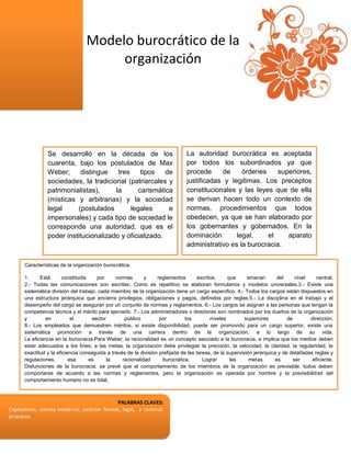Modelo burocrático de la
                                       organización




                Se desarrolló en la década de los                              La autoridad burocrática es aceptada
                cuarenta, bajo los postulados de Max                           por todos los subordinados ya que
                Weber;     distingue    tres     tipos   de                    procede     de     órdenes     superiores,
                sociedades, la tradicional (patriarcales y                     justificadas y legitimas. Los preceptos
                patrimonialistas),     la       carismática                    constitucionales y las leyes que de ella
                (místicas y arbitrarias) y la sociedad                         se derivan hacen todo un contexto de
                legal     (postulados        legales      e                    normas, procedimientos que todos
                impersonales) y cada tipo de sociedad le                       obedecen, ya que se han elaborado por
                corresponde una autoridad, que es el                           los gobernantes y gobernados. En la
                poder institucionalizado y oficializado.                       dominación       legal,    el     aparato
                                                                               administrativo es la burocracia.

      Características de la organización burocrática.

      1.     Está      constituida     por     normas       y     reglamentos        escritos,     que     emanan        del     nivel    central.
      2.- Todas las comunicaciones son escritas; Como es repetitivo se elaboran formularios y modelos universales.3.- Existe una
      sistemática división del trabajo, cada miembro de la organización tiene un cargo específico. 4.- Todos los cargos están dispuestos en
      una estructura jerárquica que encierra privilegios, obligaciones y pagos, definidos por reglas.5.- La disciplina en el trabajo y el
      desempeño del cargo se aseguran por un conjunto de normas y reglamentos. 6.- Los cargos se asignan a las personas que tengan la
      competencia técnica y el mérito para ejercerlo. 7.- Los administradores o directores son nombrados por los dueños de la organización
      y        en           el       sector        público         por         los         niveles        superiores         de        dirección.
      8.- Los empleados que demuestren méritos, si existe disponibilidad, puede ser promovido para un cargo superior, existe una
      sistemática promoción a través de una carrera dentro de la organización, a lo largo de su vida.
      La eficiencia en la burocracia.Para Weber, la racionalidad es un concepto asociado a la burocracia, e implica que los medios deben
      estar adecuados a los fines, a las metas; la organización debe privilegiar la precisión, la velocidad, la claridad, la regularidad, la
      exactitud y la eficiencia conseguida a través de la división prefijada de las tareas, de la supervisión jerárquica y de detalladas reglas y
      regulaciones,        esa     es       la    racionalidad      burocrática.       Lograr       las     metas       es      ser     eficiente.
      Disfunciones de la burocracia: se prevé que el comportamiento de los miembros de la organización es previsible, todos deben
      comportarse de acuerdo a las normas y reglamentos, pero la organización es operada por hombre y la previsibilidad del
      comportamiento humano no es total,


      El apego a las reglas y a las normas hace que los burócratas terminen por estar tan apegados a las normas que estos pasan a ser los
                                              PALABRAS CLAVES:
      medios en vez de ser los objetivos.
Capitalismo, ciencia moderna, carácter formal, legal, y racional;
jerarquía.

      Dado que el trabajo es impersonal, el burócrata termina dándole un trato impersonal a los usuarios, tratamiento que no es de su
      satisfacción.
 