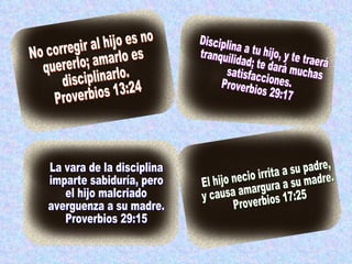 No corregir al hijo es no  quererlo; amarlo es  disciplinarlo. Proverbios 13:24 Disciplina a tu hijo, y te traerá  tranquilidad; te dará muchas satisfacciones. Proverbios 29:17 El hijo necio irrita a su padre,  y causa amargura a su madre. Proverbios 17:25 La vara de la disciplina  imparte sabiduría, pero  el hijo malcriado averguenza a su madre. Proverbios 29:15 
