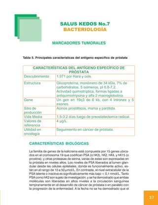 SALUS KEDOS No.7
                            BACTERIOLOGÍA

                     MARCADORES TUMORALES


Tabla 5. Principales características del antígeno específico de próstata


    CARACTERÍSTICAS DEL ANTÍGENO ESPECÍFICO DE
                      PRÓSTATA
Descubrimiento 1.971 por Hara y cols.
Estructura              Glicoproteína, monómero de 34 kDa, 7% de
                        carbohidratos, 5 isómeros, pI 6,8-7,2.
                        Actividad quimiotríptica, formas ligadas a
                        antiquimiotripsina y alfa 2 macroglobulina.
Gene                    Un gen en 19q3 de 6 kb, con 4 intrones y 5
                        exones.
Sitio de                Acinos prostáticos, mama y parótida.
producción
Vida Media              1,5-3,2 días luego de preostatectomía radical.
Valores de              4 µg/L.
referencia
Utilidad en             Seguimiento en cáncer de próstata.
oncología

    CARACTERÍSTICAS BIOLÓGICAS

    La familia de genes de la kalicreina está compuesta por 15 genes ubica-
    dos en el cromosoma 19 que codifican PSA (o hK3), hK2, hK4, y hK15 (o
    prostina), y otras proteasas de serina, varias de estas son expresadas en
    la próstata en niveles altos. Los niveles de PSA liberados al lumen glan-
    dular desde las células epiteliales, donde es funcionalmente activo, es-
    tán en el rango de 10 a 50 µmol/L. En contraste, el nivel extracelular de la
    PSA latente o inactiva es significativamente más bajo < 0,1 nmol/L. Tanto
    PSA como hK2 son sujeto de investigación, y se ha demostrado que ambas
    moléculas son liberadas en altos niveles a la circulación sanguínea
    tempranamente en el desarrollo de cáncer de próstata o en paralelo con
    la progresión de la enfermedad. A la fecha no se ha demostrado que el

                                                                                   37
 