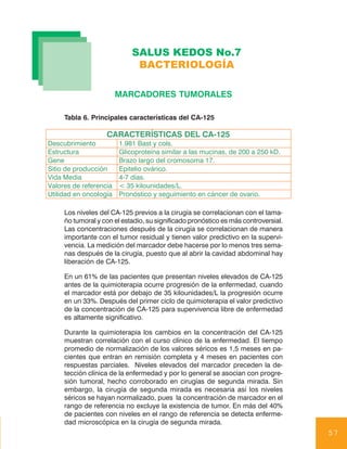 SALUS KEDOS No.7
                             BACTERIOLOGÍA

                        MARCADORES TUMORALES

     Tabla 6. Principales características del CA-125

                   CARACTERÍSTICAS DEL CA-125
Descubrimiento          1.981 Bast y cols.
Estructura              Glicoproteína similar a las mucinas, de 200 a 250 kD.
Gene                    Brazo largo del cromosoma 17.
Sitio de producción     Epitelio ovárico.
Vida Media              4-7 días.
Valores de referencia   < 35 kilounidades/L.
Utilidad en oncología   Pronóstico y seguimiento en cáncer de ovario.

     Los niveles del CA-125 previos a la cirugía se correlacionan con el tama-
     ño tumoral y con el estadio, su significado pronóstico es más controversial.
     Las concentraciones después de la cirugía se correlacionan de manera
     importante con el tumor residual y tienen valor predictivo en la supervi-
     vencia. La medición del marcador debe hacerse por lo menos tres sema-
     nas después de la cirugía, puesto que al abrir la cavidad abdominal hay
     liberación de CA-125.

     En un 61% de las pacientes que presentan niveles elevados de CA-125
     antes de la quimioterapia ocurre progresión de la enfermedad, cuando
     el marcador está por debajo de 35 kilounidades/L la progresión ocurre
     en un 33%. Después del primer ciclo de quimioterapia el valor predictivo
     de la concentración de CA-125 para supervivencia libre de enfermedad
     es altamente significativo.

     Durante la quimioterapia los cambios en la concentración del CA-125
     muestran correlación con el curso clínico de la enfermedad. El tiempo
     promedio de normalización de los valores séricos es 1,5 meses en pa-
     cientes que entran en remisión completa y 4 meses en pacientes con
     respuestas parciales. Niveles elevados del marcador preceden la de-
     tección clínica de la enfermedad y por lo general se asocian con progre-
     sión tumoral, hecho corroborado en cirugías de segunda mirada. Sin
     embargo, la cirugía de segunda mirada es necesaria así los niveles
     séricos se hayan normalizado, pues la concentración de marcador en el
     rango de referencia no excluye la existencia de tumor. En más del 40%
     de pacientes con niveles en el rango de referencia se detecta enferme-
     dad microscópica en la cirugía de segunda mirada.
                                                                                    57
 