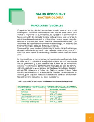 SALUS KEDOS No.7
                         BACTERIOLOGÍA

                  MARCADORES TUMORALES
El seguimiento después del tratamiento es también esencial para un cui-
dado óptimo, la normalización del marcador tumoral es requerida para
evaluar la respuesta a la quimioterapia. La rapidez en la disminución de
la concentración del marcador tumoral en las primeras seis semanas de
quimioterapia puede predecir el potencial de recaída meses después,
durante la quimioterapia se recomiendan mediciones semanales. Los
esquemas de seguimiento dependen de la histología, el estadio y del
tratamiento elegido después de la orquidectomía.
En general se recomiendan mediciones mensuales para el primer año
después del tratamiento, mediciones cada dos meses el segundo año,
cada dos o tres meses el tercer año y cada seis meses hasta los cinco
años.

La disminución en la concentración del marcador tumoral después de la
orquidectomía contribuye al manejo de los pacientes con tumores de
células germinales y puede determinarse a partir de las mediciones
seriadas recomendadas por la mayoría de grupos. La tasa de disminu-
ción debe calcularse y compararse con las tasas normales de desapari-
ción de AFP (vida media < 7 días) y la hCG (vida media < 3 días). En las
mediciones de laboratorio la definición de una línea de base estable es
esencial, pues se puede instaurar un tratamiento con base en incremen-
tos relativamente pequeños de estos marcadores.

Tabla 7. Uso clínico de marcadores tumorales en canceres de célula germinal


MARCADORES TUMORALES EN TUMORES DE CÉLULA GERMINAL
  Uso clínico               Marcador tumoral
  Tamizaje                  Ninguno
  Diagnóstico               AFP hCG, LDH
                               ,
  Estadificación/pronóstico AFP hCG, LDH
                               ,
  Detección de recurrencias AFP hCG, LDH
                               ,
  Monitoreo de terapias     AFP hCG, LDH
                               ,




                                                                              65
 