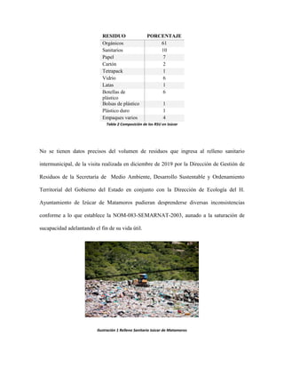 RESIDUO PORCENTAJE
Orgánicos 61
Sanitarios 10
Papel 7
Cartón 2
Tetrapack 1
Vidrio 6
Latas 1
Botellas de
plástico
6
Bolsas de plástico 1
Plástico duro 1
Empaques varios 4
Tabla 2 Composición de los RSU en Izúcar
No se tienen datos precisos del volumen de residuos que ingresa al relleno sanitario
intermunicipal, de la visita realizada en diciembre de 2019 por la Dirección de Gestión de
Residuos de la Secretaría de Medio Ambiente, Desarrollo Sustentable y Ordenamiento
Territorial del Gobierno del Estado en conjunto con la Dirección de Ecología del H.
Ayuntamiento de Izúcar de Matamoros pudieran desprenderse diversas inconsistencias
conforme a lo que establece la NOM-083-SEMARNAT-2003, aunado a la saturación de
sucapacidad adelantando el fin de su vida útil.
Ilustración 1 Relleno Sanitario Izúcar de Matamoros
 