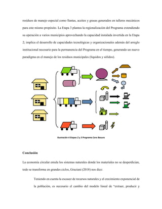 residuos de manejo especial como llantas, aceites y grasas generados en talleres mecánicos
para este mismo propósito. La Etapa 3 plantea la regionalización del Programa extendiendo
su operación a varios municipios aprovechando la capacidad instalada invertida en la Etapa
2; implica el desarrollo de capacidades tecnológicas y organizacionales además del arreglo
institucional necesario para la permanencia del Programa en el tiempo, generando un nuevo
paradigma en el manejo de los residuos municipales (líquidos y sólidos).
Ilustración 4 Etapas 2 y 3 Programa Cero Basura
Conclusión
La economía circular emula los sistemas naturales donde los materiales no se desperdician,
todo se transforma en grandes ciclos, Graziani (2018) nos dice:
Teniendo en cuenta la escasez de recursos naturales y el crecimiento exponencial de
la población, es necesario el cambio del modelo lineal de “extraer, producir y
 
