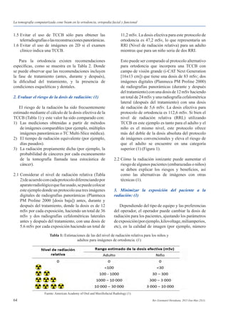 64 Rev Estomatol Herediana. 2015 Ene-Mar;25(1).
Tabla 1: Estimaciones de las del nivel de radiación relativa para los niños y
adultos para imágenes de ortodoncia. (1)
Fuente: American Academy of Oral and Maxillofacial Radiology (1).
1.5	Evitar el uso de TCCB sólo para obtener las
	 telerradiografíasolasreconstruccionespanorámicas.
1.6	Evitar el uso de imágenes en 2D si el examen
	 clínico indica una TCCB.
	 Para la ortodoncia existen recomendaciones
específicas, como se muestra en la Tabla 2. Donde
se puede observar que las recomendaciones incluyen
la fase de tratamiento (antes, durante y después),
la dificultad del tratamiento, y la presencia de
condiciones esqueléticas y dentales.
2. Evaluar el riesgo de la dosis de radiación: (1)
	 El riesgo de la radiación ha sido frecuentemente
estimado mediante el cálculo de la dosis efectiva de la
TCCB (Tabla 1) y este valor ha sido comparado con:
1)	 Las mediciones obtenidas a partir de métodos
	de imágenes comparables (por ejemplo, múltiples
	 imágenes panorámicas o TC Multi-Slice médica).
2)	 El tiempo de radiación equivalente (por ejemplo,
	 días pasados).
3)	 La radiación propiamente dicha (por ejemplo, la
	 probabilidad de cánceres por cada escaneamento
	 de la tomografía llamada tasa estocástica de
	cáncer).
2.1	Considerar el nivel de radiación relativa (Tabla
	 2)deacuerdoconcadaprotocolodiferenciandopor
	 aparatoradiológicoquefueusado,sepuedecolocar
	 este ejemplo donde un protocolo usa tres imágenes
	 digitales de radiografías panorámicas (Planmeca
	 PM Proline 2000 [dosis baja]) antes, durante y
	 después del tratamiento, donde la dosis es de 12
	 mSv por cada exposición, haciendo un total de 36
	 mSv y dos radiografías cefalométricas laterales
	 antes y después del tratamiento, con una dosis de
	 5.6 mSv por cada exposición haciendo un total de
	 11,2 mSv. La dosis efectiva para este protocolo de
	 ortodoncia es 47,2 mSv, lo que representaría un
	 RRl (Nivel de radiación relativa) para un adulto
	 mientras que para un niño seria de dos RRI.
	 Esto puede ser comparado al protocolo alternativo
	 para ortodoncia que incorpora una TCCB con
	 campo de visión grande (i-CAT Next Generation
	 [16x13 cm]) que tiene una dosis de 83 mSv; dos
	 imágenes digitales (Planmeca PM Proline 2000)
	 de radiografías panorámicas (durante y después
	 del tratamiento) con una dosis de 12 mSv haciendo
	 un total de 24 mSv y una radiografía cefalométrica
	 lateral (después del tratamiento) con una dosis
	 de radiación de 5,6 mSv. La dosis efectiva para
	 protocolo de ortodoncia es 112,6 mSv. Si bien el
	 nivel de radiación relativa (RRL) utilizando
	 TCCB en este ejemplo es tanto para el adulto y el
	 niño es el mismo nivel, este protocolo ofrece
	 más del doble de la dosis absoluta del protocolo
	 de imágenes convencionales y eleva el riesgo de
	 que el adulto se encuentre en una categoría
	 superior (1) (Figura 1).
2.2	Cómo la radiación ionizante puede aumentar el
	 riesgo de algunos pacientes (embarazadas o niños)
	 se deben explicar los riesgos y beneficios, así
	 como las alternativas de imágenes con otras
	 técnicas (1).
3. Minimizar la exposición del paciente a la
radiación: (1)
	 Dependiendo del tipo de equipo y las preferencias
del operador, el operador puede cambiar la dosis de
radiación para los pacientes, ajustando los parámetros
deexposición(porejemplo,kilovoltage,miliamperios,
etc), en la calidad de imagen (por ejemplo, número
La tomografía computarizada cone beam en la ortodoncia, ortopedia facial y funcional
 