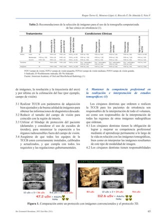 65Rev Estomatol Herediana. 2015 Ene-Mar;25(1).
de imágenes, la resolución y la trayectoria del arco)
y por último en la colimación del haz (por ejemplo,
campo de visión).
3.1	Realizar TCCB con parámetros de adquisición
	 bienajustadosydebuenacalidaddeimágenespara
	 obtener las informaciones de diagnóstico deseado.
3.2	Reducir el tamaño del campo de visión para
	 coincidir con la región de interés.
3.3	Utilizar el blindaje de protección del paciente
	 (delantales y considerar el uso de escudos de
	 tiroides), para minimizar la exposición a los
	 órganos radiosensibles fuera del campo de visión.
3.4	Asegúrese de que todos los equipos de la
	 TCCB esten correctamente instalados, calibrados
	 y actualizados, y que cumpla con todos los
	 requisitos y las regulaciones gubernamentales.
Figura 1. Comparación entre un protocolo con imágenes convencionales y el protocolo 3D.
4. Mantener la competencia profesional en
la realización e interpretación de estudios
tomográficos: (1)
	 Los cirujanos dentistas que ordenen o realicen
la TCCB para los pacientes de ortodoncia son
responsables de la interpretación de todo el volumen,
así como son responsables de la interpretación de
todas las regiones de otras imágenes radiográficas
que ordenan.
4.1	Los cirujanos dentistas tienen la obligación de
	 lograr y mejorar su competencia profesional
	 mediante el aprendizaje permanente a lo largo de
	 la vida en relación con las imágenes tomográficas,
	 bien como en interpretar las imágenes resultantes
	 de este tipo de modalidad de imagen.
4.2	Los cirujanos dentistas tienen responsabilidades
Roque-Torres G, Meneses-López A, Bóscolo F, De Almeida S, Neto F.
Tabla 2: Recomendaciones de la selección de imágenes para el uso de la tomografía computarizada
de haz cónico en ortodoncia (1).
FOV=campo de visión, FOVs=campo de visión pequeño, FOVm=campo de visión mediano, FOVl=campo de visión grande,
I=Indicado, II=Posiblemente indicado, III=No Indicado.
Fuente: American Academy of Oral and Maxillofacial Radiology (1).
 