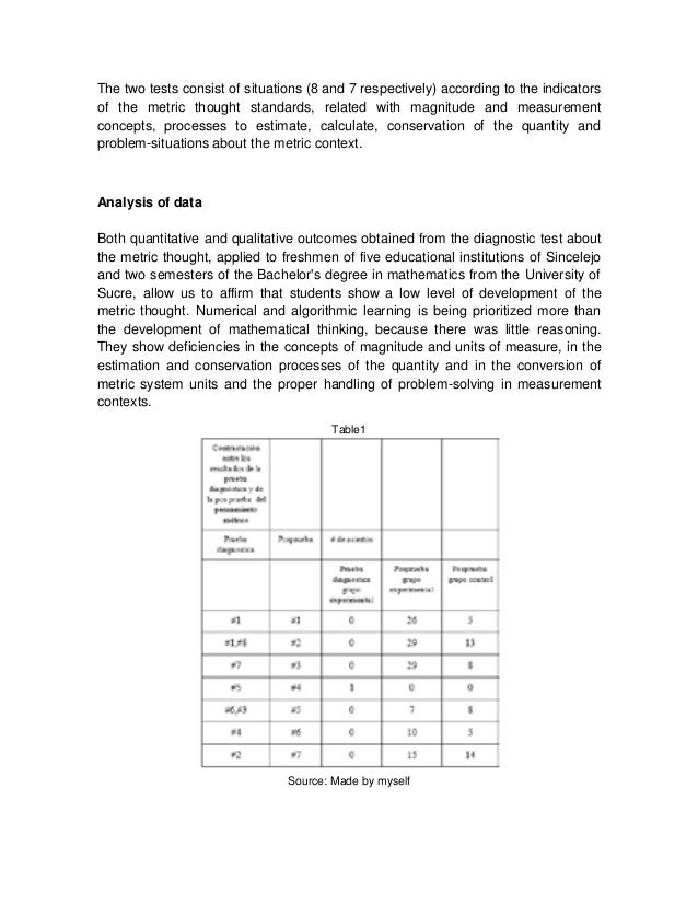 problem encountered by bs hrm student problem encountered by bs hrm student
