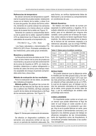REVISTAARGENTINA DE INGENIERÍA. CONSEJO FEDERAL DE DECANOS DE INGENIERÍA DE LA REPÚBLICAARGENTINA
149
Referencias de temperatura
-
cial en la pared de prueba (oeste), totalizando
nueve en el interior de la celda, y otras 9 en
la zona de guarda. Se ubican de forma unifor-
me, teniendo en cuenta colocar los sensores
de temperatura a la misma altura en ambas
caras de la pared de la celda ver Figura 10.
Teniendo en cuenta la conductividad térmi-
ca de la pared de la celda: Upared=0,448W/
m2
calculados de acuerdo a la expresión (4):
FX U Tin - Text[ Wm ] = * ( )
-2
pared
(4)
-
PRO=FX (DT) Prom: Promedio aritmético de
las mediciones, para cada grupo analizado.
Muestreo y condiciones
La frecuencia de toma de datos es de 10 mi-
nutos; el aire interior de la zona de prueba sin
movimiento y se pone el set del control de A/C
de la zona de Guarda en 26ºC, en modo Au-
tomático (determina si aplica refrigeración o
bomba de calor) Se toma como tiempo máxi-
mo aceptable de ensayo el periodo compren-
dido entre tres y doce días.
Método de evaluación de los resultados
Para la evaluación de los datos, se plantea
dos métodos principales:
-
-
de los sensores patrones. Ver Figura 11.
Figura 11: Curvas para comparación de sensores.
Se efectúa un diagnostico cualitativo, ob-
servando una secuencia similar en las cur-
vas en un periodo de medición adecuado. De
rápidamente fallas de
fabricación y se corrobora su comportamiento
en condiciones de uso.
Método Numérico
Se realiza una tabla donde se suman por
separado la señal positiva y negativa. El re-
sultado obtenido es la integral de la curva de
señal, pero al no afectarla por ninguna otra
variable, como podría ser el tiempo de mues-
implícito. Se utiliza para determinar el desvío
de la lectura de los sensores respecto a la
Ver valores de columna Total ABS en tabla 2.
Tabla 2: Datos para el análisis numérico.
Grupo 1 E+ E- Total ABS Er/ABS
FXPRO 213,16 -212,32 425,50 0,00%
G1 246,69 -194,93 441,62 3,79%
Grupo 2
FXPRO 238,74 -210,78 449,52 0,00%
G2 237,93 -180,14 418,08 6,99%
RESULTADO
Se puede observar que la diferencia entre
lo medido por los tiles grupo2 (G2) y los sen-
sores colocados sobre grupo1 (G1) que son
lo cual es de esperar que, al trabajar con to-
de la celda, como grupos de similar valor de
porcentaje será menor.
CONCLUSIONES
Es importante poder contar en el país con
calor el cual tenga un costo acorde al pro-
ducto desarrollado y la prestación que otor-
ga. Hoy lo es lo puede fabricar en serie, para
poder proveer a demandantes comunes y en
especial a los distintos grupos de trabajo en
tanto de Ingeniería como de Arquitectura. A
consultoras privadas dedicadas a las audito-
rías energéticas.
SENSOR PARA LA MEDICIÓN DE FLUJO DE CALOR EN SUPERFICIES
 