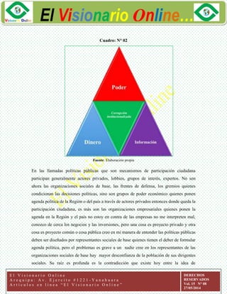 ggg
El Visionario Online…
E l V i s i o n a r i o O n l i n e
A r e q u i p a : A v . E j e r c i t o # 1 2 2 1 - Y a n a h u a r a
A r t í c u l o s e n l í n e a “ E l V i s i o n a r i o O n l i n e ”
DERECHOS
RESERVADOS
Vol. 15 N° 08
27/05/2014
Cuadro: N° 02
Fuente: Elaboración propia
En las llamadas políticas públicas que son mecanismos de participación ciudadana
participan generalmente actores privados, lobbies, grupos de interés, expertos. No son
ahora las organizaciones sociales de base, las frentes de defensa, los gremios quienes
condicionan las decisiones políticas, sino son grupos de poder económico quienes ponen
agenda política de la Región o del país a través de actores privados entonces donde queda la
participación ciudadana, es más son las organizaciones empresariales quienes ponen la
agenda en la Región y el país no estoy en contra de las empresas no me interpreten mal,
conozco de cerca los negocios y las inversiones, pero una cosa es proyecto privado y otra
cosa es proyecto común o cosa pública creo en mi manera de entender las políticas públicas
deben ser diseñados por representantes sociales de base quienes tienen el deber de formular
agenda política, pero el problemas es grave a un nadie cree en los representantes de las
organizaciones sociales de base hay mayor desconfianza de la población de sus dirigentes
sociales. Su raíz es profunda es la contradicción que existe hoy entre la idea de
 