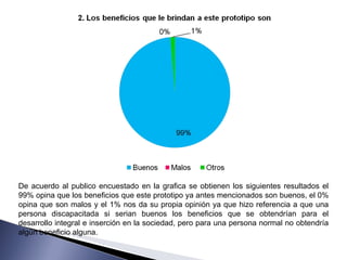 De acuerdo al publico encuestado en la grafica se obtienen los siguientes resultados el 99% opina que los beneficios que este prototipo ya antes mencionados son buenos, el 0% opina que son malos y el 1% nos da su propia opinión ya que hizo referencia a que una persona discapacitada si serian buenos los beneficios que se obtendrían para el desarrollo integral e inserción en la sociedad, pero para una persona normal no obtendría algún beneficio alguna. 